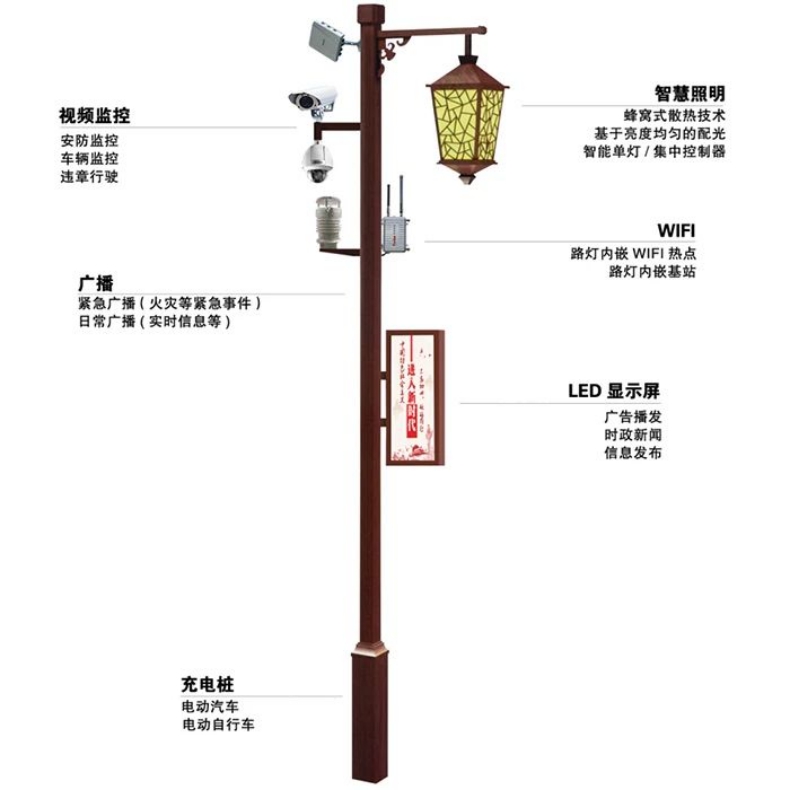 5G智慧路燈03